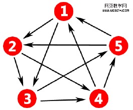 �˿���ڱ�������Ƶ����ý��׷�ֺ��ⷿ����Ϊ�й���������Ŀ��...