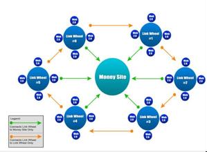 �˿��Ƹ߿Ƽ�ǧ����Ƶ���Ĵ��Ű���ί������ϼӱ�ʡ��ί����(ͼ/����)...